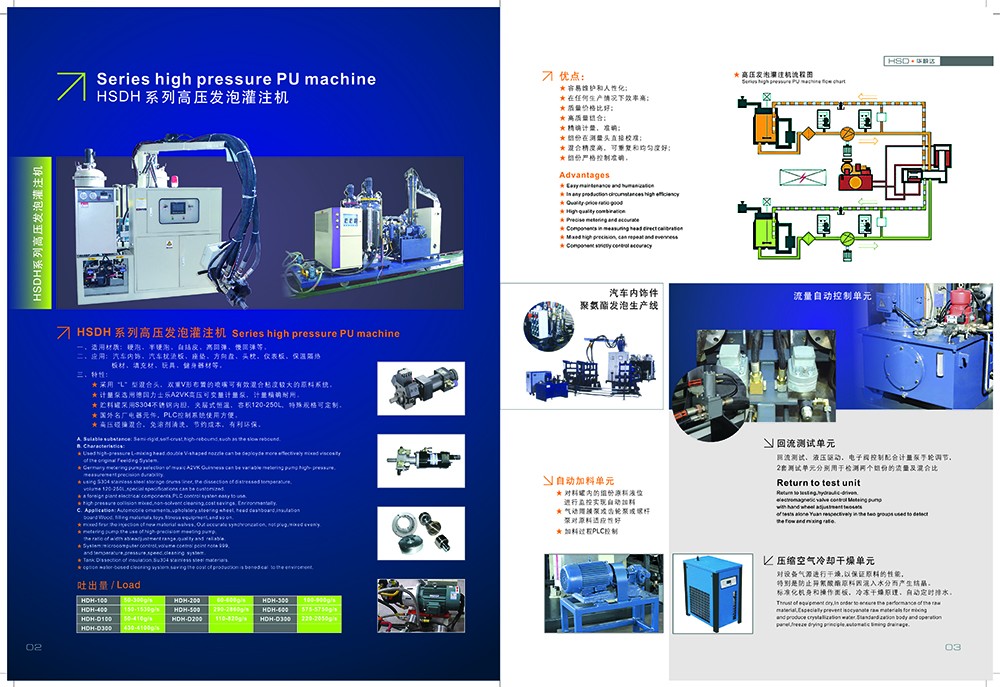 huashunda畫冊設(shè)計-畫冊設(shè)計公司 huashunda畫冊設(shè)計-畫冊設(shè)計公司