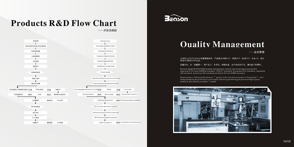 汽車玻璃畫冊設計公司 汽車玻璃畫冊設計公司