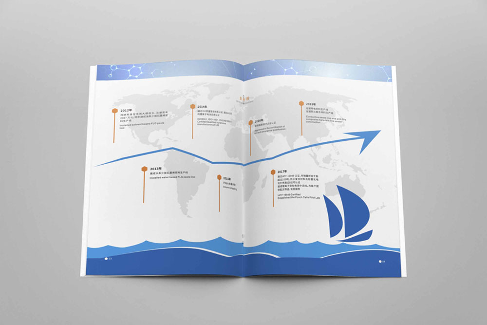 一本畫冊怎么收費 一本畫冊怎么收費