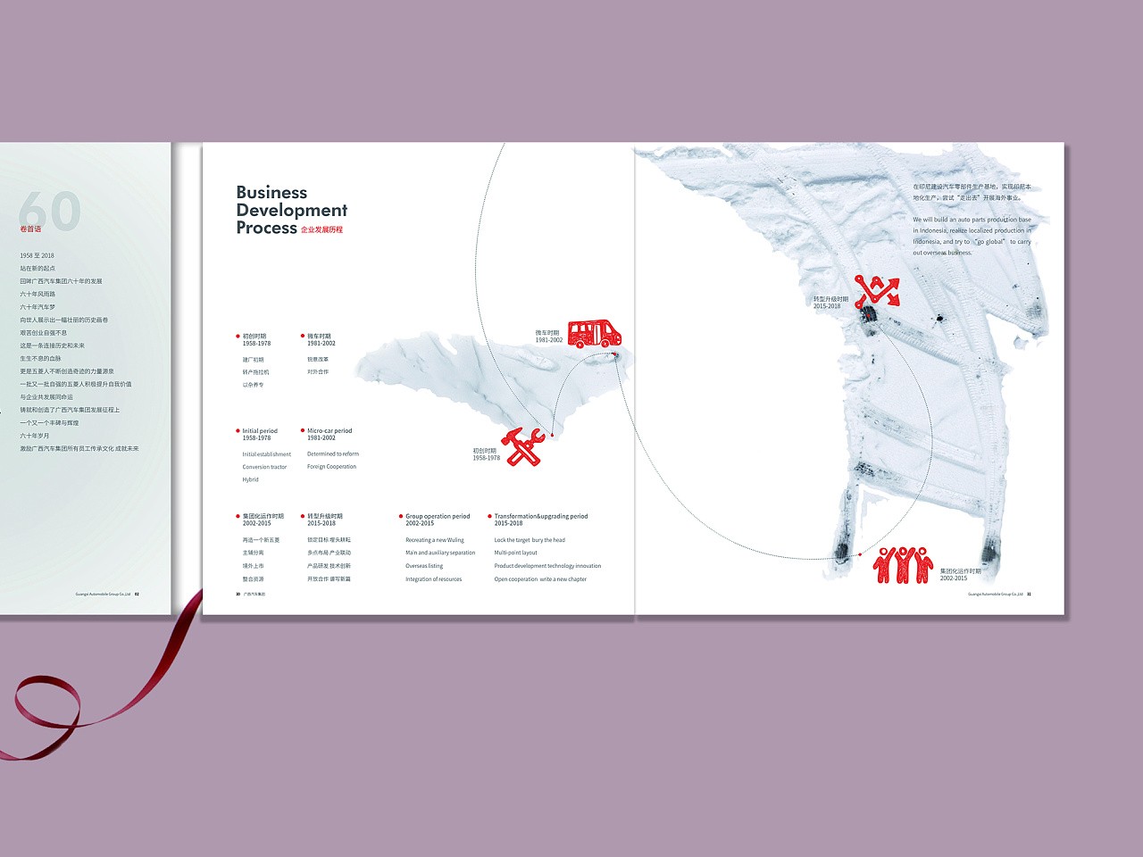 五菱汽車紀(jì)念冊(cè)設(shè)計(jì)圖3 五菱汽車紀(jì)念冊(cè)設(shè)計(jì)圖3