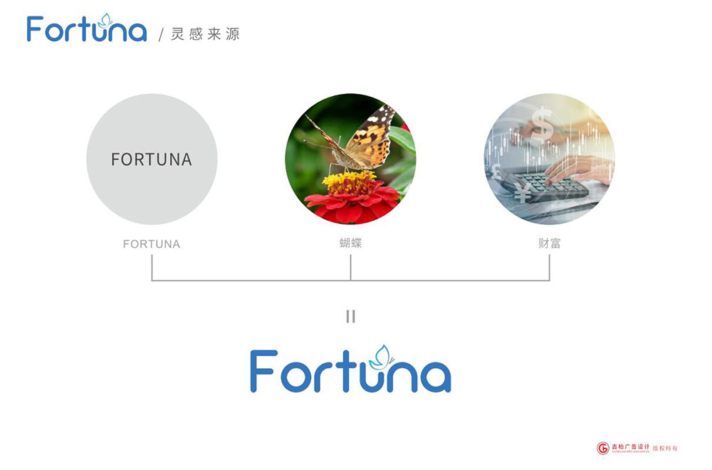 國(guó)外logo設(shè)計(jì),國(guó)外logo設(shè)計(jì)公司 國(guó)外logo設(shè)計(jì),國(guó)外logo設(shè)計(jì)公司