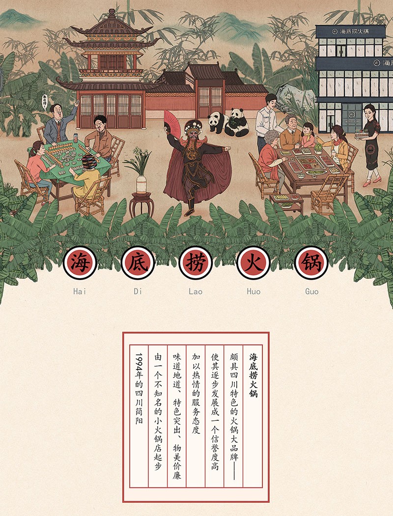 原創(chuàng)插畫桌盤紙?jiān)O(shè)計(jì)案例欣賞,創(chuàng)意餐飲桌盤紙?jiān)O(shè)計(jì)案例欣賞 原創(chuàng)插畫桌盤紙?jiān)O(shè)計(jì)案例欣賞,創(chuàng)意餐飲桌盤紙?jiān)O(shè)計(jì)案例欣賞