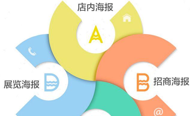 商城logo設(shè)計(jì)的方法和原則介紹