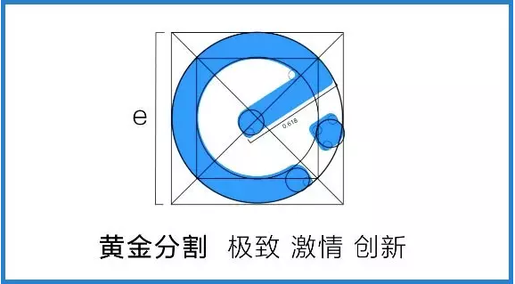 餓了嗎logo設(shè)計思路 餓了嗎logo設(shè)計思路