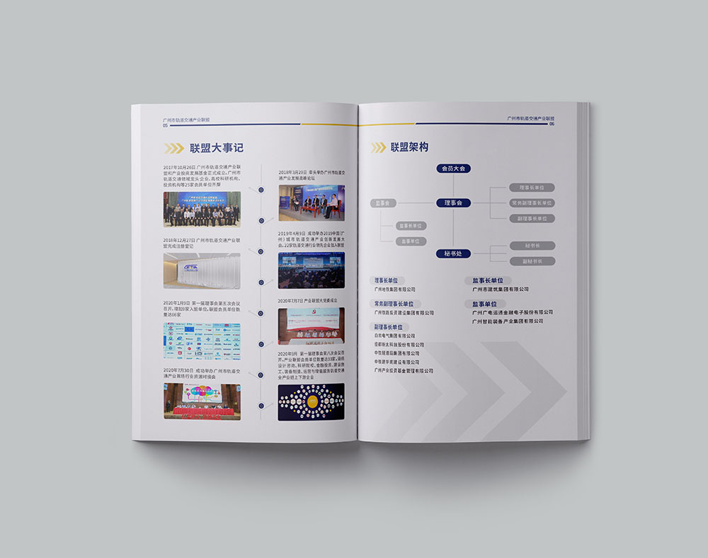 軌道交通產(chǎn)業(yè)聯(lián)盟畫冊設(shè)計,創(chuàng)意畫冊設(shè)計,原創(chuàng)高端異形畫冊設(shè)計公司 軌道交通產(chǎn)業(yè)聯(lián)盟畫冊設(shè)計,創(chuàng)意畫冊設(shè)計,原創(chuàng)高端異形畫冊設(shè)計公司