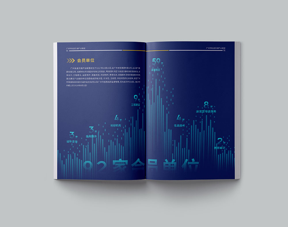 軌道交通產(chǎn)業(yè)聯(lián)盟畫冊設(shè)計,創(chuàng)意畫冊設(shè)計,原創(chuàng)高端異形畫冊設(shè)計公司 軌道交通產(chǎn)業(yè)聯(lián)盟畫冊設(shè)計,創(chuàng)意畫冊設(shè)計,原創(chuàng)高端異形畫冊設(shè)計公司