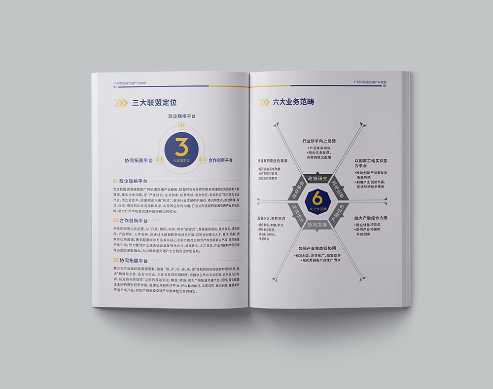 軌道交通產(chǎn)業(yè)聯(lián)盟畫冊設(shè)計,創(chuàng)意畫冊設(shè)計,原創(chuàng)高端異形畫冊設(shè)計公司 軌道交通產(chǎn)業(yè)聯(lián)盟畫冊設(shè)計,創(chuàng)意畫冊設(shè)計,原創(chuàng)高端異形畫冊設(shè)計公司