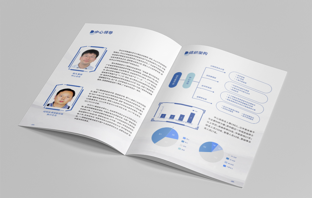 畫冊制作核心要點是什么 畫冊制作核心要點是什么