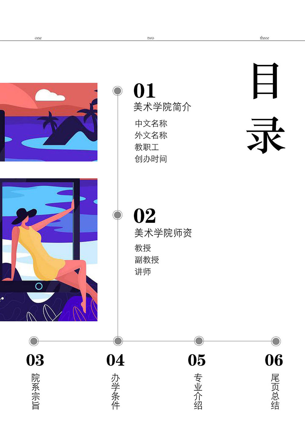 彩頁設計 彩頁設計