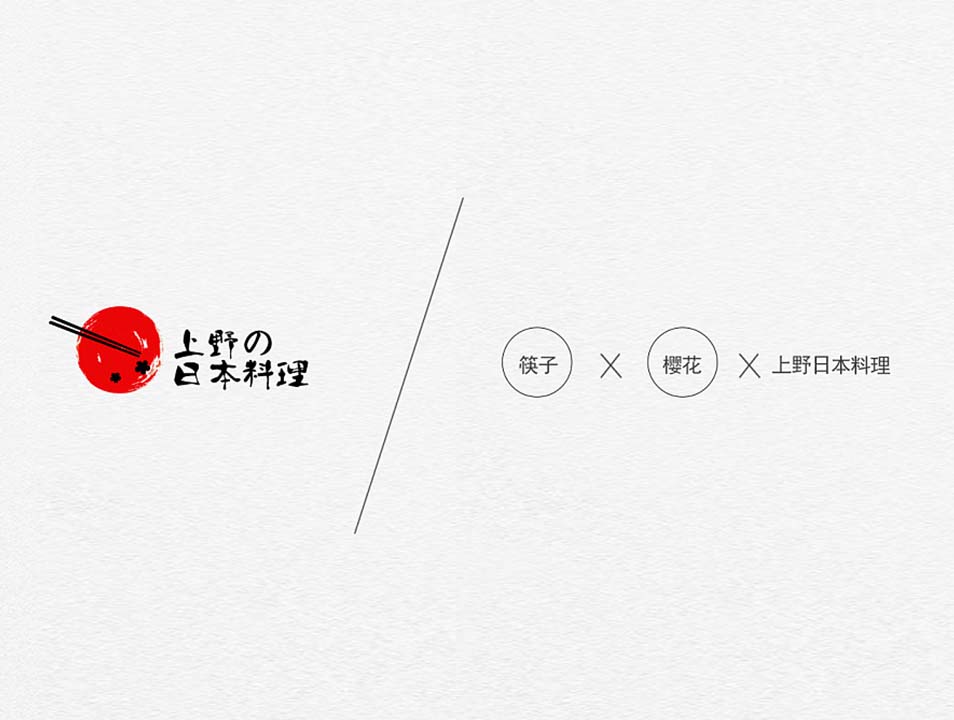 公司logo設(shè)計需要提供什么