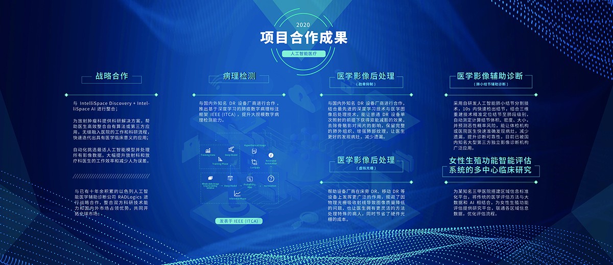 醫療海報設計-醫療海報設計公司 醫療海報設計-醫療海報設計公司