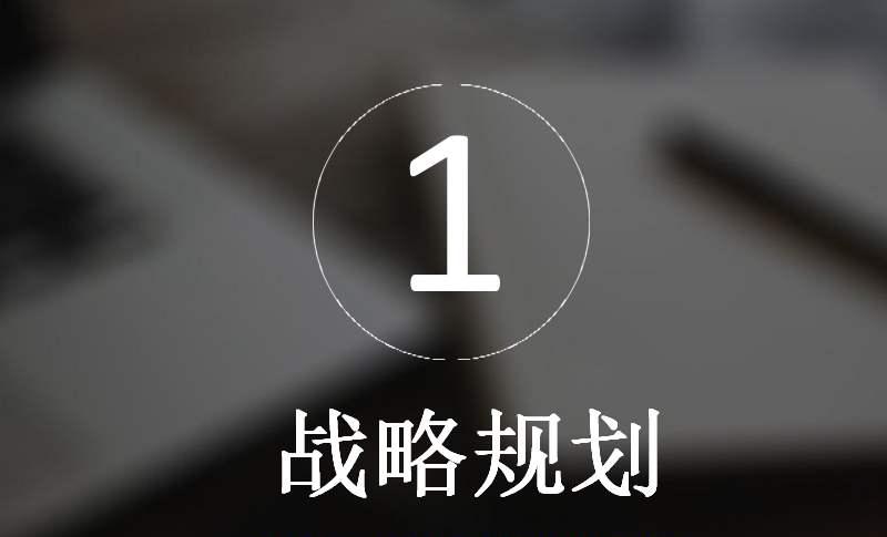 品牌對企業的重要性 品牌對企業的重要性