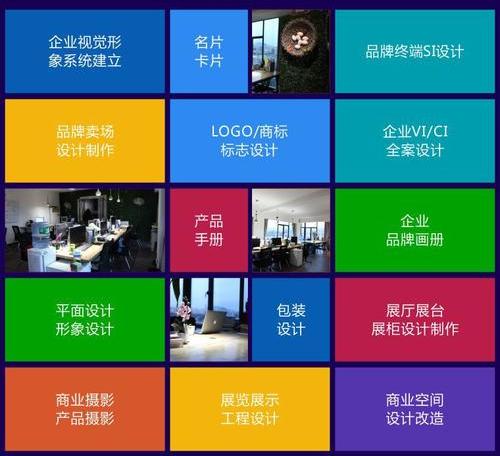 品牌策略規劃 品牌策略規劃