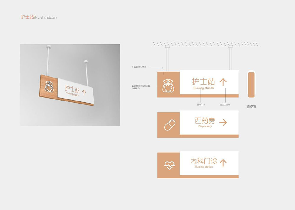 醫院導視設計,醫院導視設計公司 醫院導視設計,醫院導視設計公司