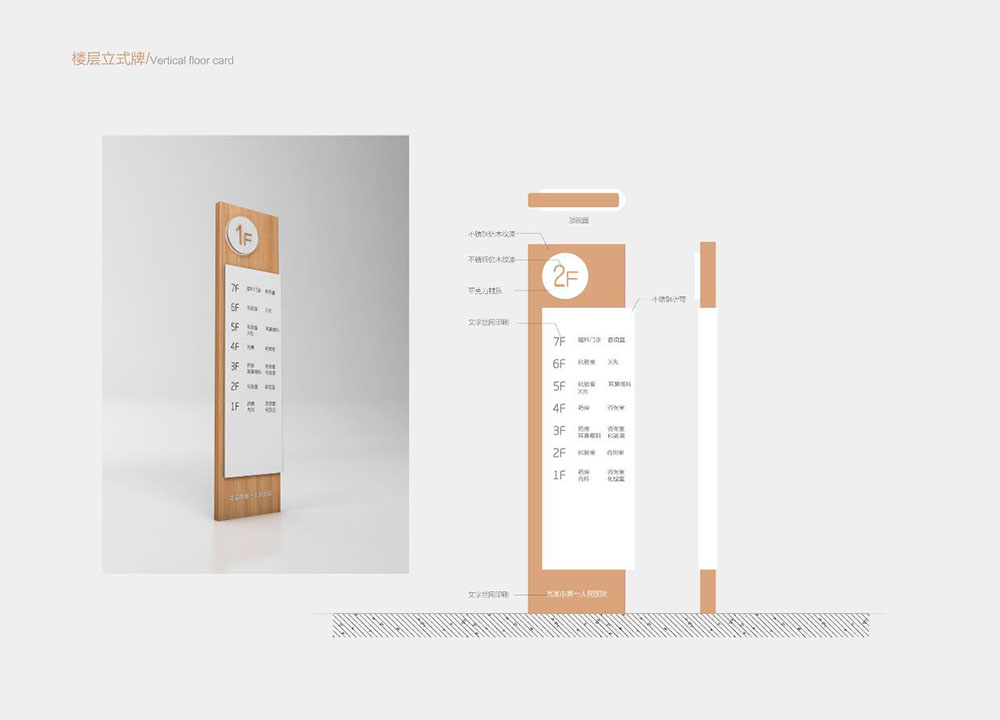 醫院導視設計,醫院導視設計公司 醫院導視設計,醫院導視設計公司