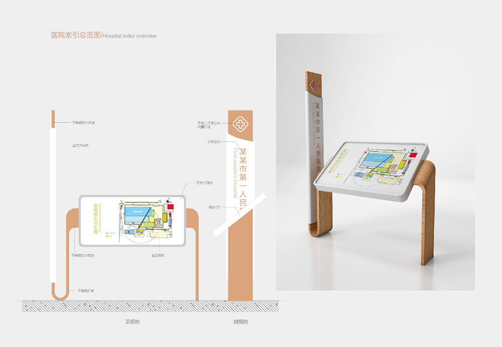 醫院導視設計,醫院導視設計公司 醫院導視設計,醫院導視設計公司