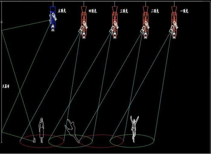 公關(guān)策劃內(nèi)容有哪些？主要技巧是什么