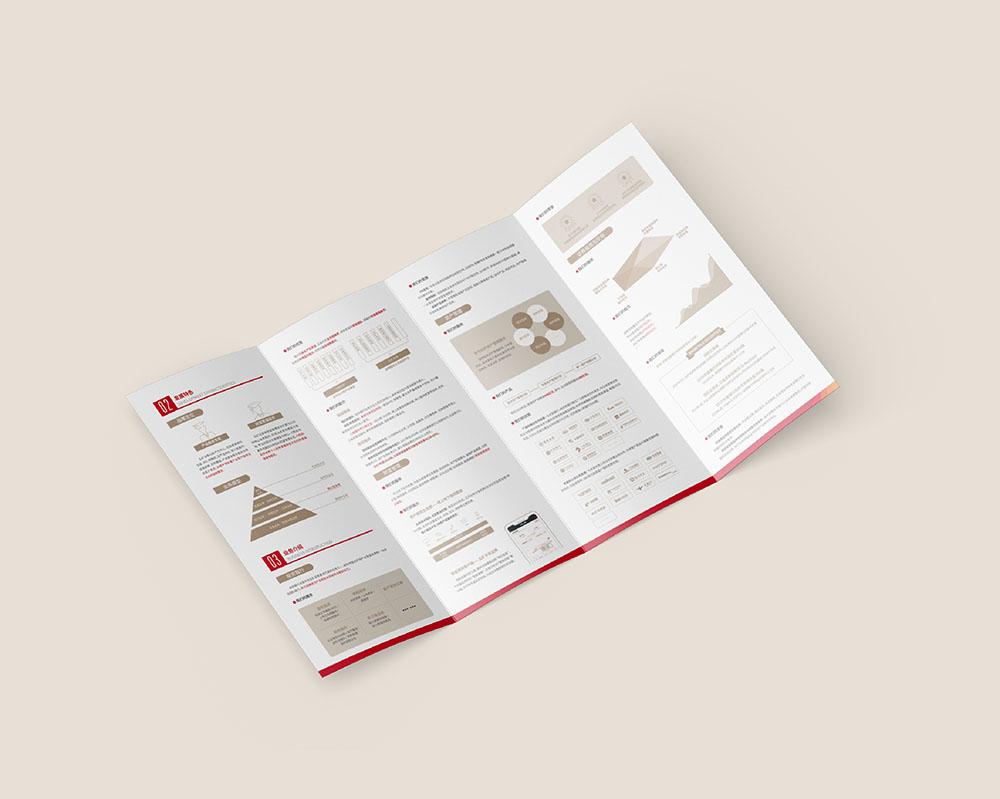 金融折頁設計,金融折頁設計公司 金融折頁設計,金融折頁設計公司