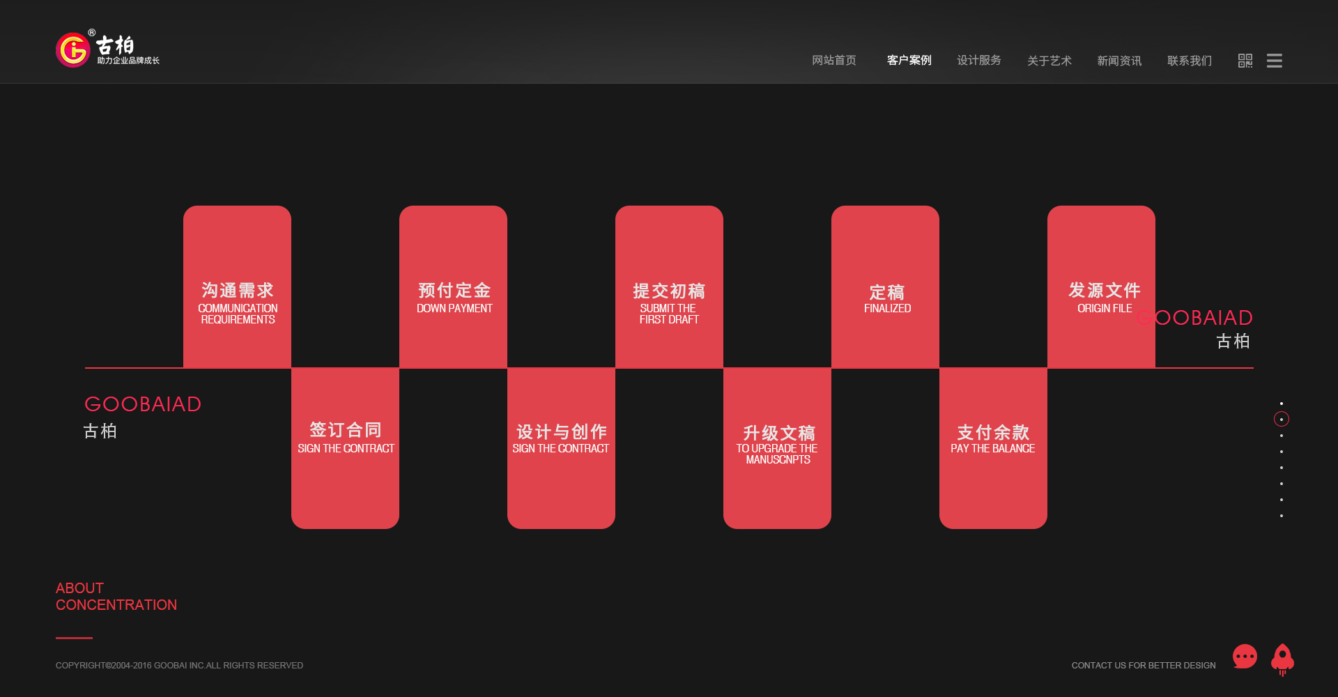 營銷型網站建設 營銷型網站建設