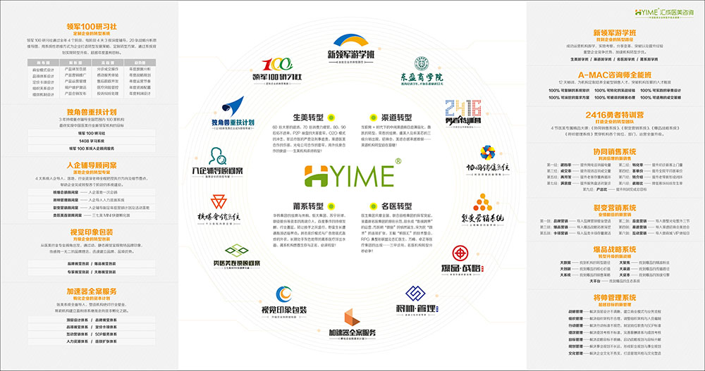 咨詢企業(yè)折頁設(shè)計,咨詢企業(yè)折頁設(shè)計公司 咨詢企業(yè)折頁設(shè)計,咨詢企業(yè)折頁設(shè)計公司