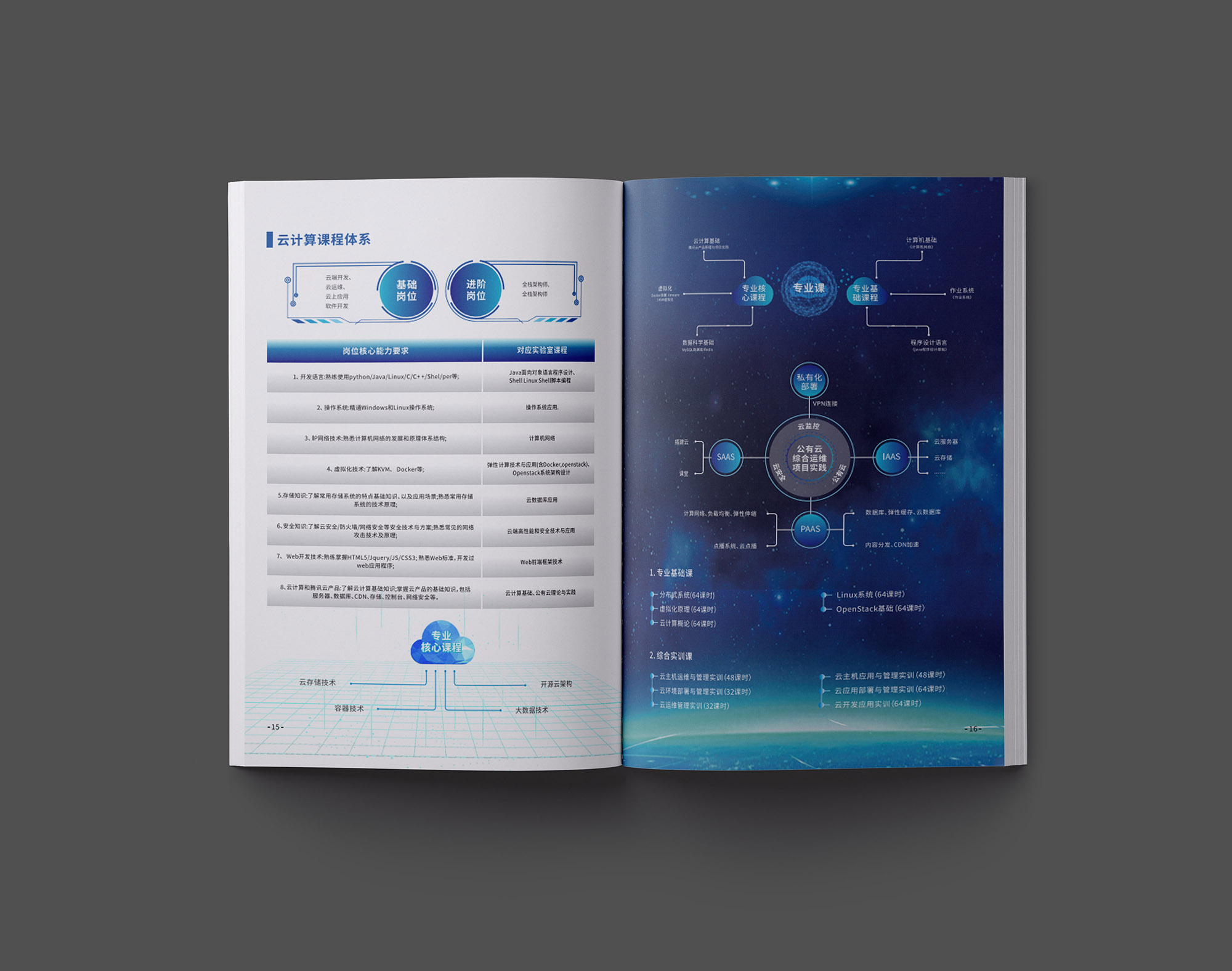 科技畫冊設計,科技畫冊設計公司 科技畫冊設計,科技畫冊設計公司
