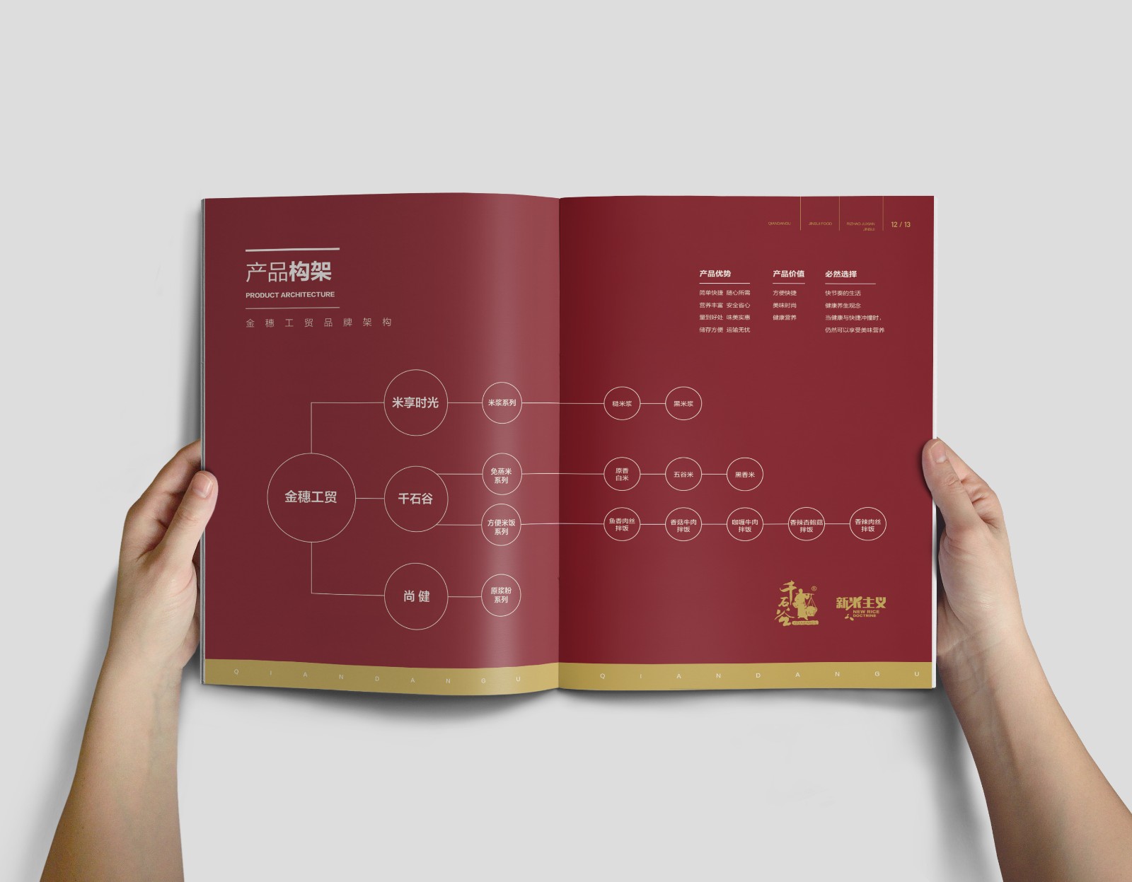 大米畫冊設計,大米產品畫冊設計,大米招商畫冊設計 大米畫冊設計,大米產品畫冊設計,大米招商畫冊設計