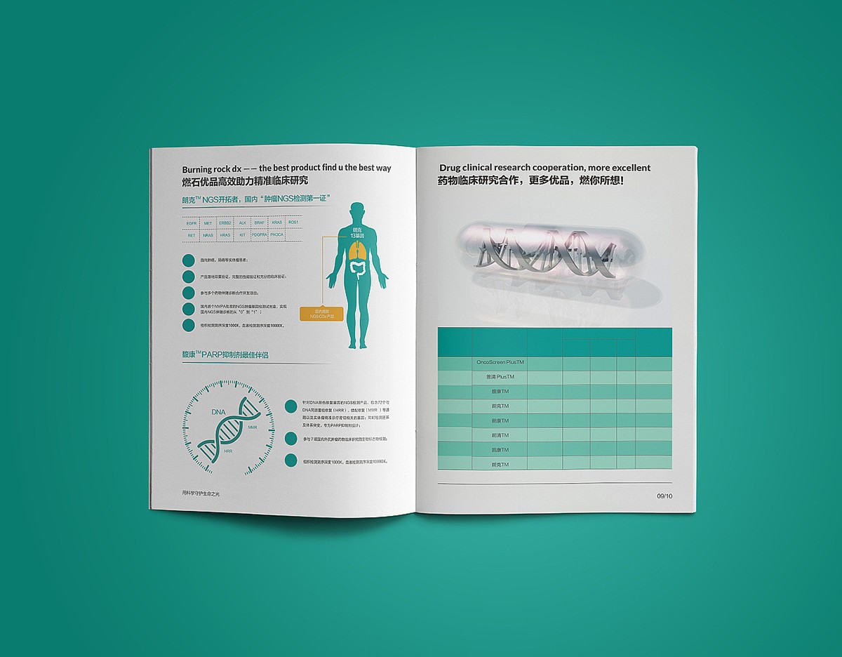 醫療企業畫冊設計,醫療醫藥企業畫冊設計案例欣賞 醫療企業畫冊設計,醫療醫藥企業畫冊設計案例欣賞