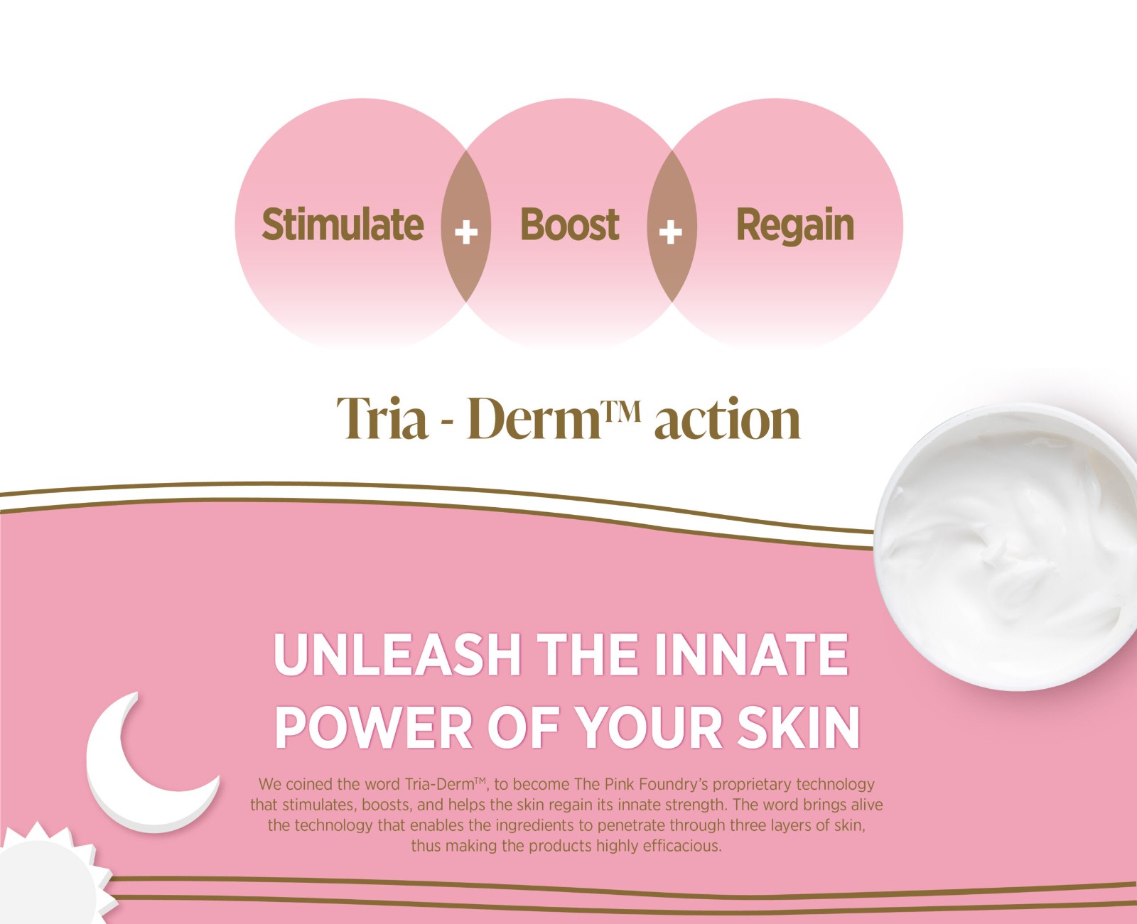 水乳包裝設計,水乳包裝設計公司 水乳包裝設計,水乳包裝設計公司