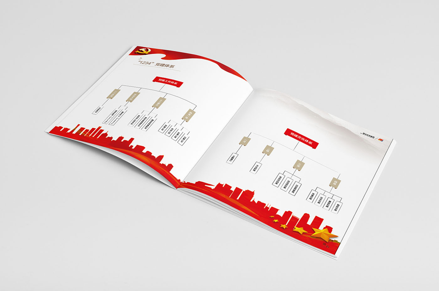 黨建畢業紀念冊設計-黨建紀念冊設計公司 黨建畢業紀念冊設計-黨建紀念冊設計公司