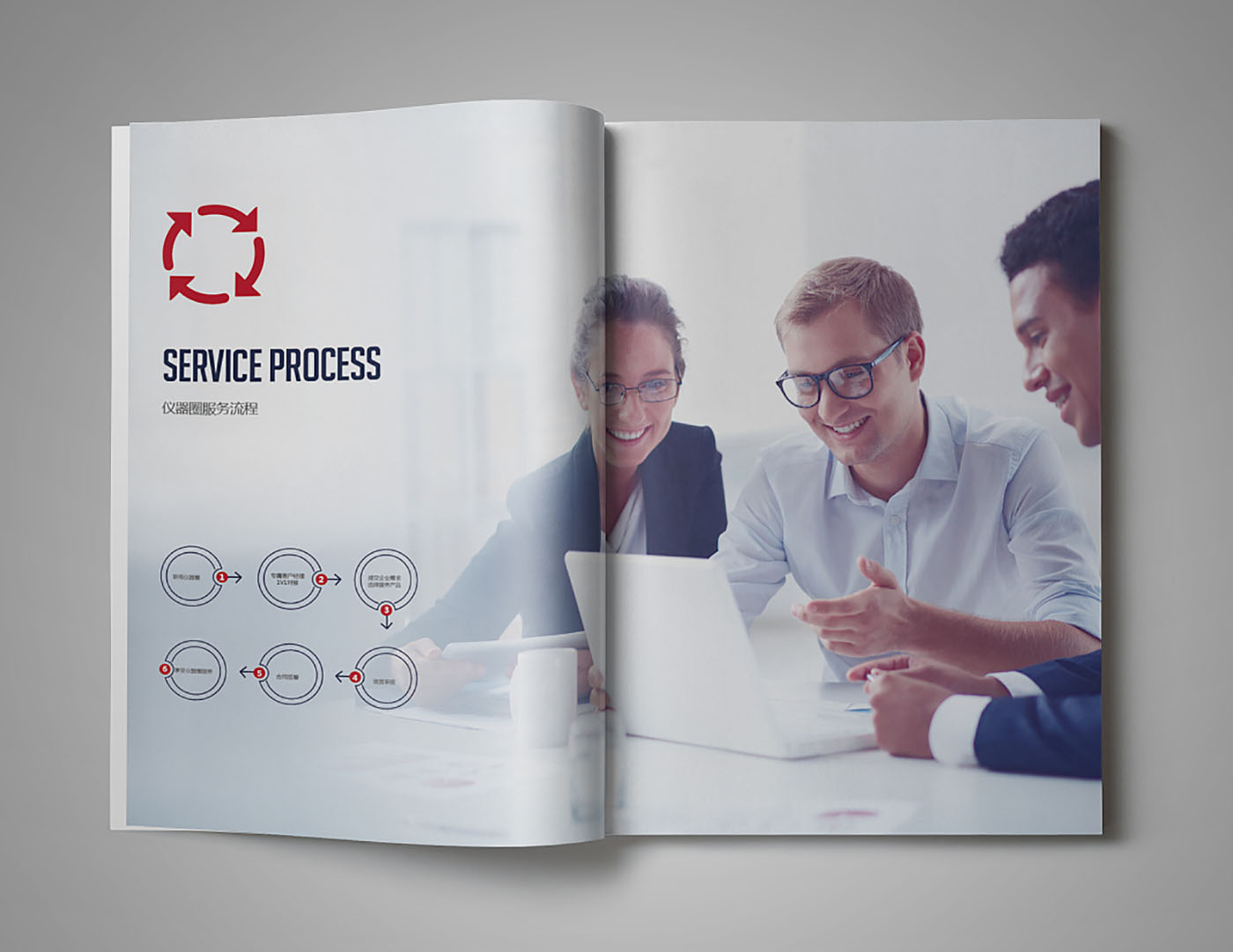 儀器圈集團畫冊設計-創意投資集團畫冊設計公司 儀器圈集團畫冊設計-創意投資集團畫冊設計公司