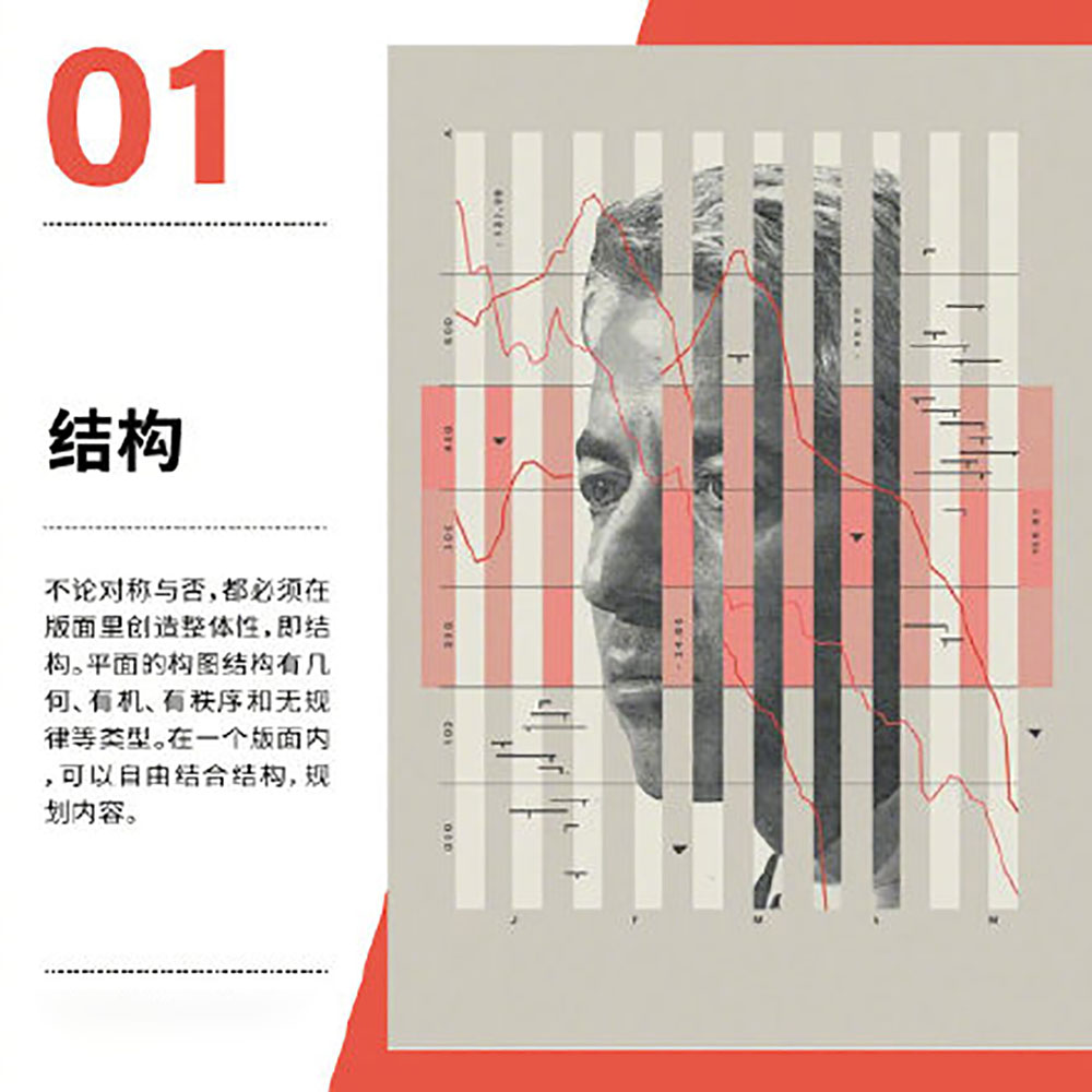 設(shè)計(jì)技巧,設(shè)計(jì)知識(shí) 設(shè)計(jì)技巧,設(shè)計(jì)知識(shí)