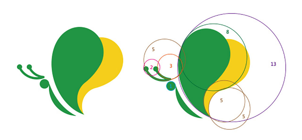 LOGO輔助線有什么用？它又是遵循什么原則的呢？