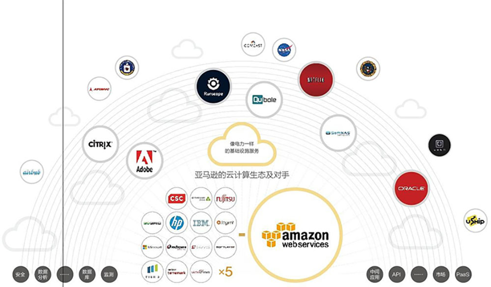 財經期刊設計,財經期刊設計公司 財經期刊設計,財經期刊設計公司