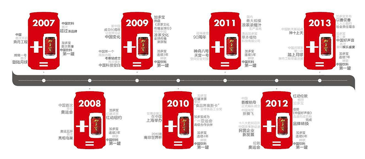 財經期刊設計,財經期刊設計公司 財經期刊設計,財經期刊設計公司