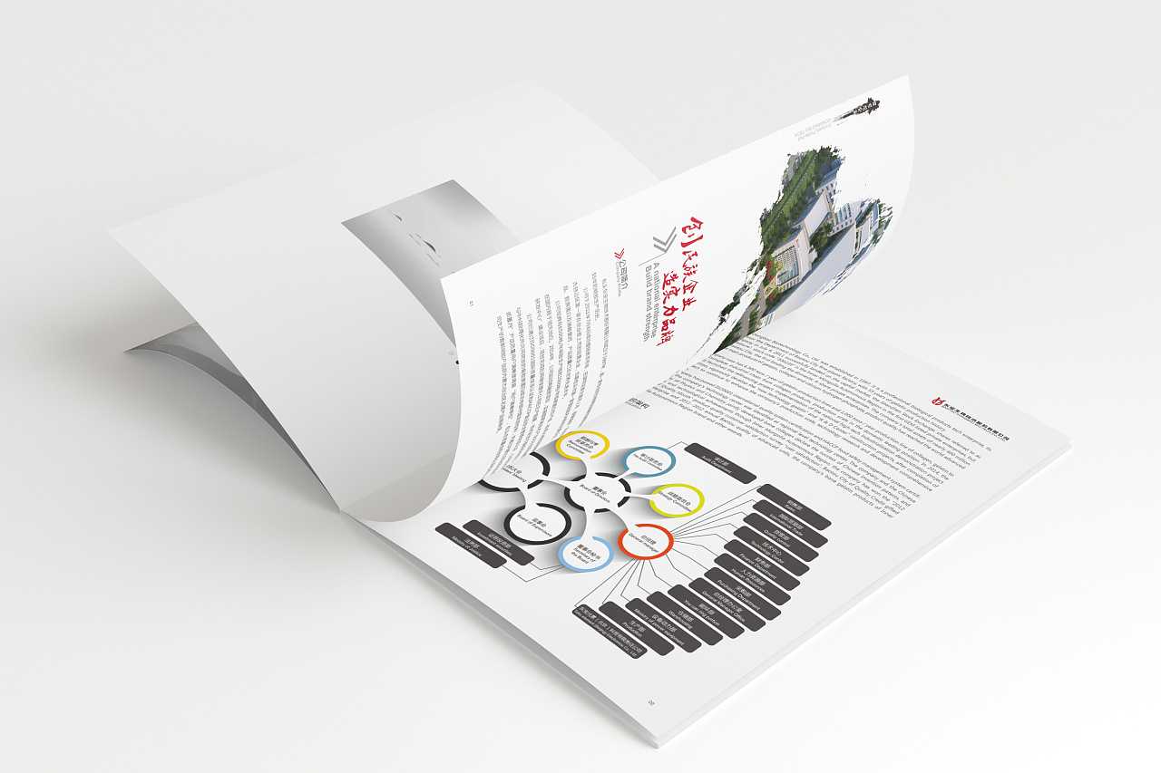 畫冊設計的制作有哪些需要知道的？