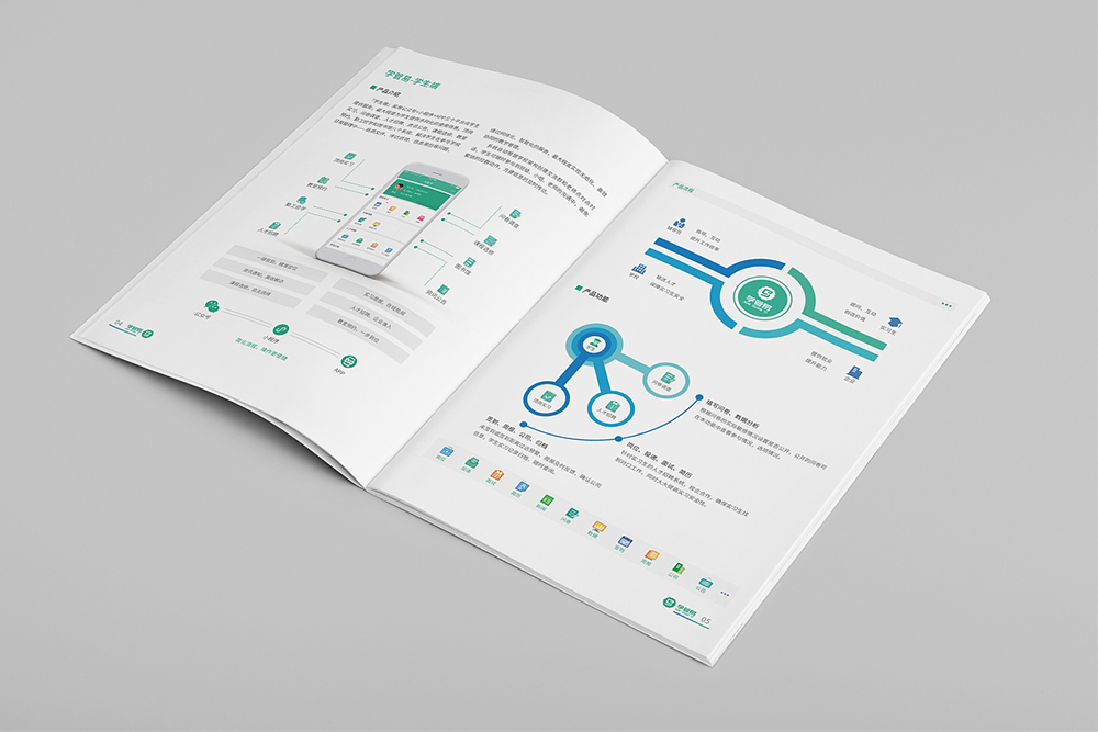 如何豐富畫冊內(nèi)涵和凸顯特色 如何豐富畫冊內(nèi)涵和凸顯特色